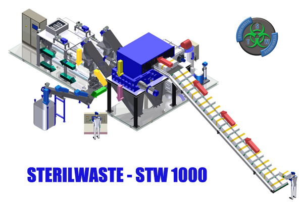 sterilwaste - impianti di sterilizzazione rifiuti a rischio infettivo - stw 1000